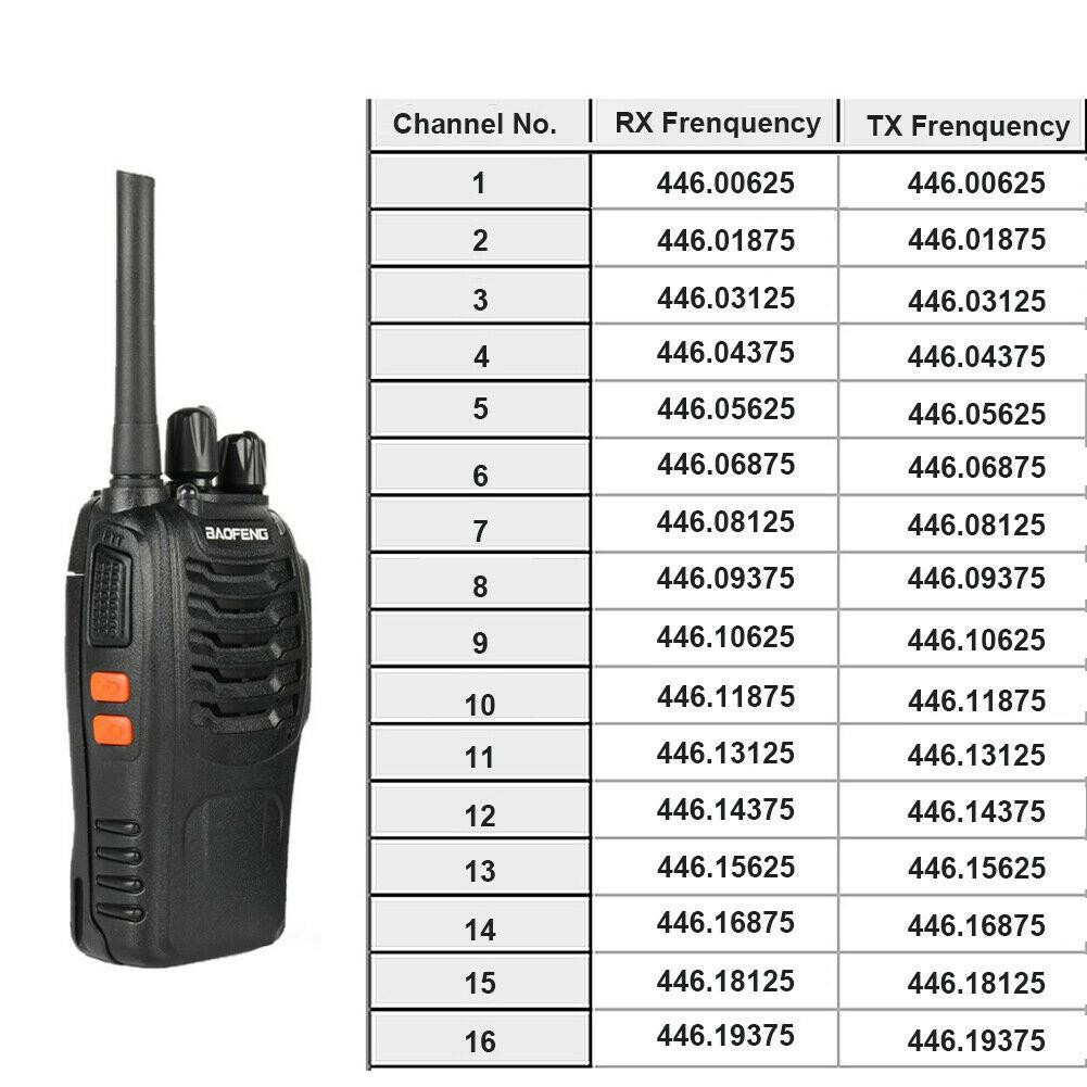RADIOS BAOFENG - 2 UNIDADES - RECARGABLES - 888S - Imagen 3
