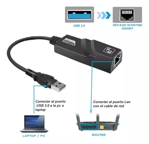 ADAPTADOR ETHERNET 2.0 - USB (M) A RJ45 (H) LAN - 100MBPS - Imagen 2