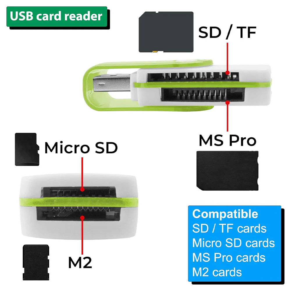 LECTOR DE TARJETAS DE MEMORIA - ALL IN ONE 2.0 - Imagen 4