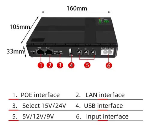 MINI UPS 12.000MAH - ROUTER - MODEM - SALIDAS 12V / 9V / 5V - DC - Imagen 3